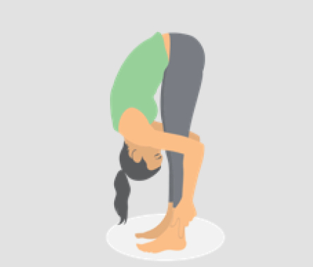 Postura Paschimottanasana